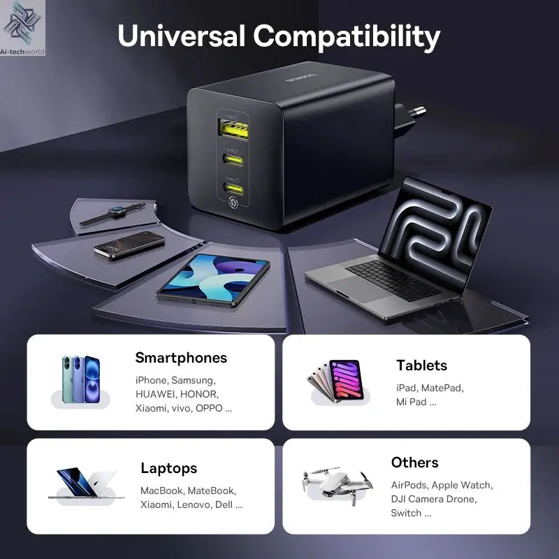 Baseus 100W Fast Charger GaN Charger For iPhone 17 16 Xiaomi Samsung Laptop Tablet USB C Charger QC PD Charger USB Phone Charger Ai-TechWorld 