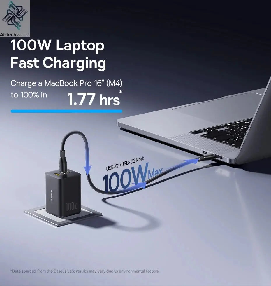 Baseus 100W Fast Charger GaN Charger For iPhone 17 16 Xiaomi Samsung Laptop Tablet USB C Charger QC PD Charger USB Phone Charger Ai-TechWorld 