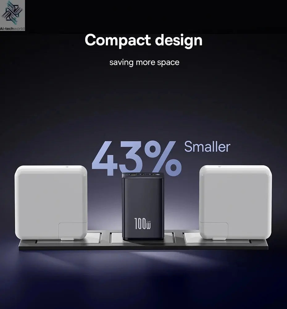 Baseus 100W Fast Charger GaN Charger For iPhone 17 16 Xiaomi Samsung Laptop Tablet USB C Charger QC PD Charger USB Phone Charger Ai-TechWorld 