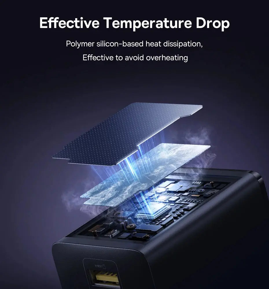 Baseus 100W Fast Charger GaN Charger For iPhone 17 16 Xiaomi Samsung Laptop Tablet USB C Charger QC PD Charger USB Phone Charger Ai-TechWorld 