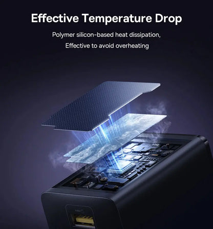 Baseus 100W Fast Charger GaN Charger For iPhone 17 16 Xiaomi Samsung Laptop Tablet USB C Charger QC PD Charger USB Phone Charger Ai-TechWorld 