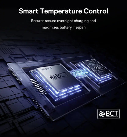 Baseus 100W Fast Charger GaN Charger For iPhone 17 16 Xiaomi Samsung Laptop Tablet USB C Charger QC PD Charger USB Phone Charger Ai-TechWorld 