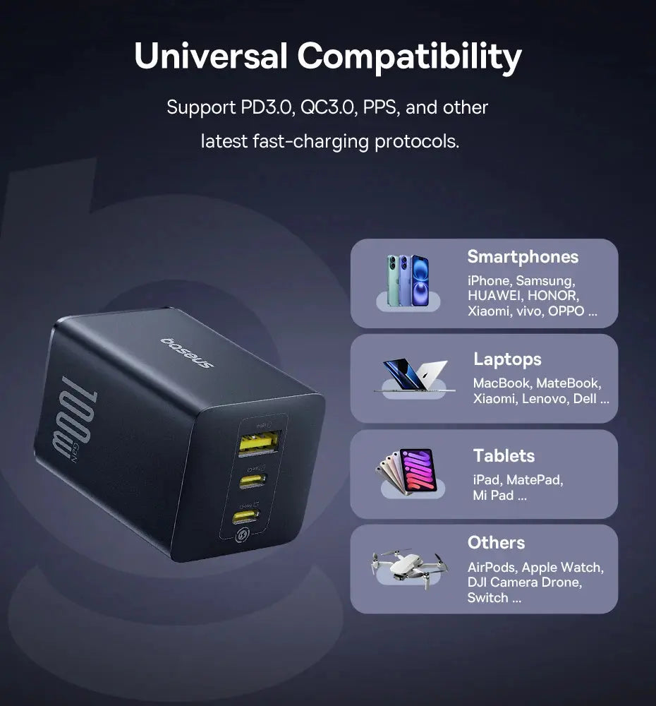 Baseus 100W Fast Charger GaN Charger For iPhone 17 16 Xiaomi Samsung Laptop Tablet USB C Charger QC PD Charger USB Phone Charger Ai-TechWorld 