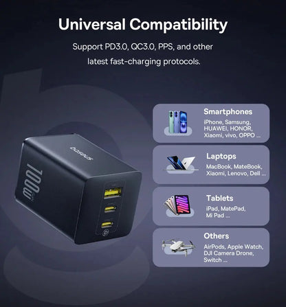 Baseus 100W Fast Charger GaN Charger For iPhone 17 16 Xiaomi Samsung Laptop Tablet USB C Charger QC PD Charger USB Phone Charger Ai-TechWorld 