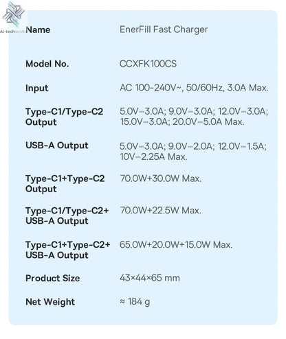 Baseus 100W Fast Charger GaN Charger For iPhone 17 16 Xiaomi Samsung Laptop Tablet USB C Charger QC PD Charger USB Phone Charger Ai-TechWorld 