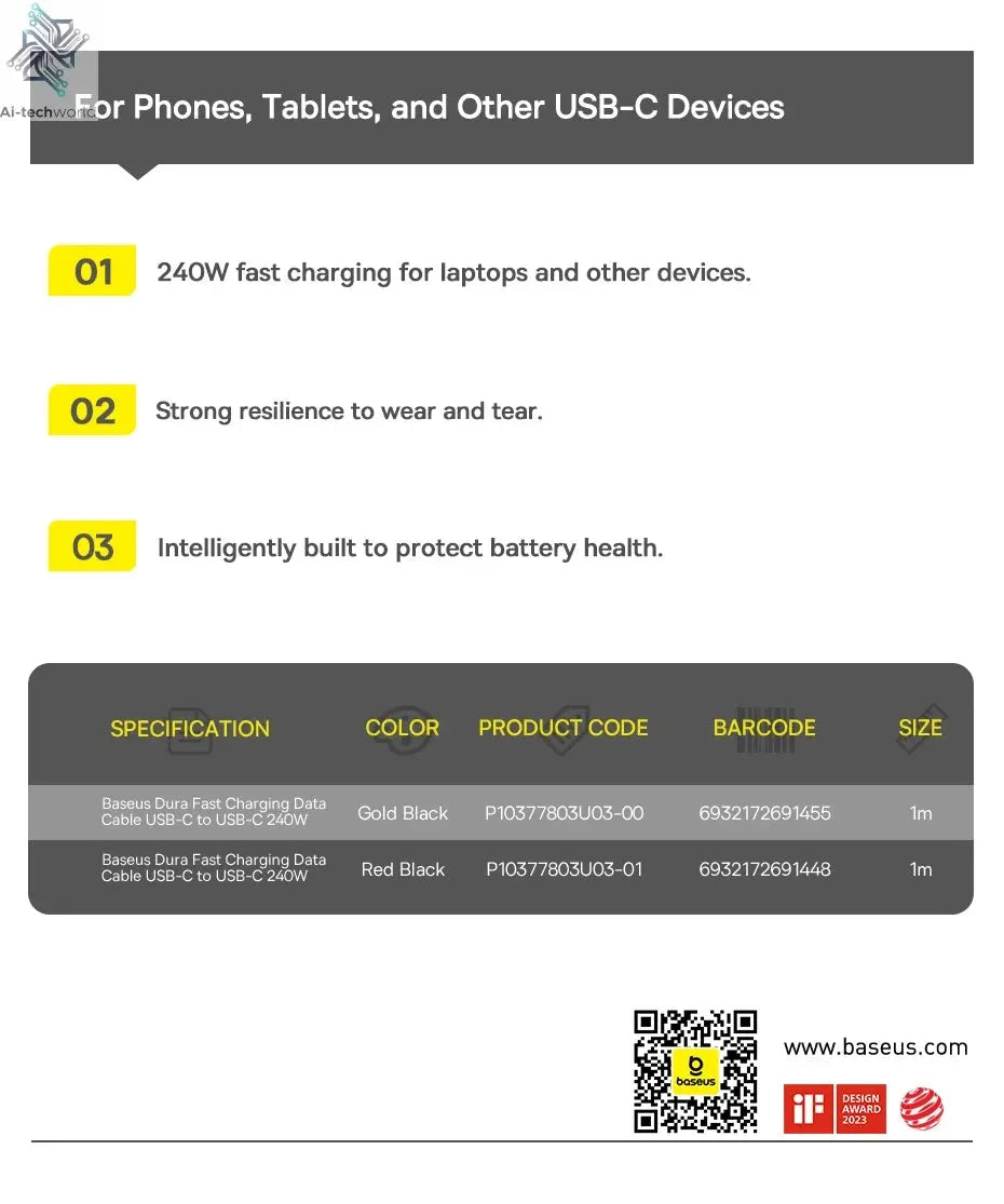 Baseus 100W Fast Charger GaN Charger For iPhone 17 16 Xiaomi Samsung Laptop Tablet USB C Charger QC PD Charger USB Phone Charger Ai-TechWorld 