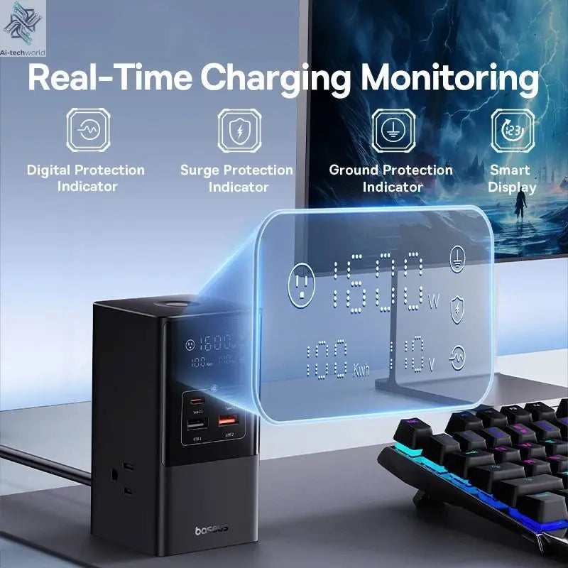 Baseus 100W Fast USB Charger 6 in 1 Power Strip Desktop Charging Station Surge Protector 4000W 2AC Out For Laptop iPhone Samsung Ai-TechWorld