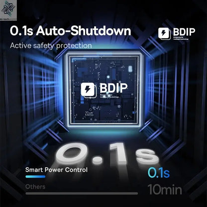 Baseus 100W Fast USB Charger 6 in 1 Power Strip Desktop Charging Station Surge Protector 4000W 2AC Out For Laptop iPhone Samsung Ai-TechWorld