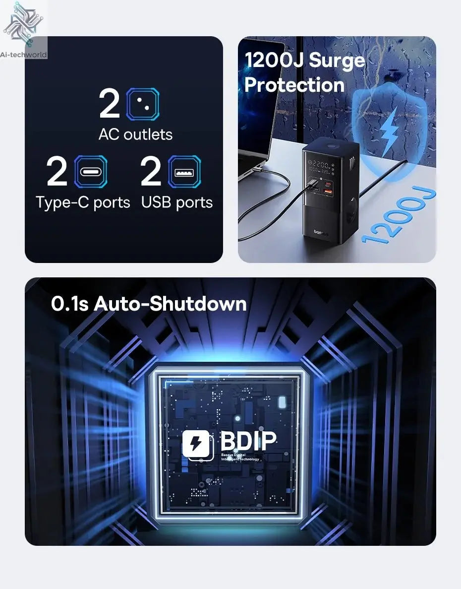 Baseus 100W Fast USB Charger 6 in 1 Power Strip Desktop Charging Station Surge Protector 4000W 2AC Out For Laptop iPhone Samsung Ai-TechWorld