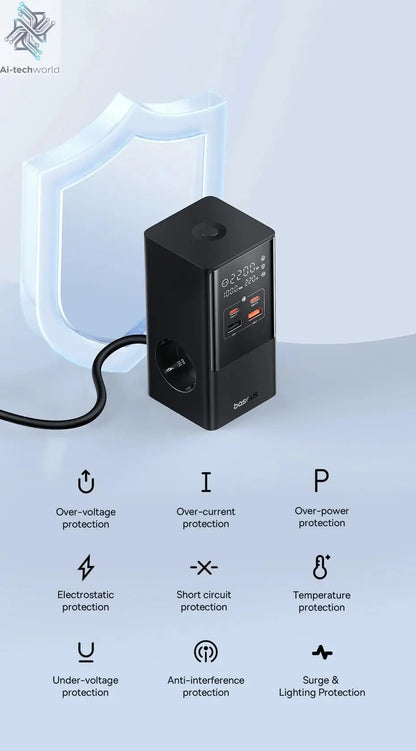 Baseus 100W Fast USB Charger 6 in 1 Power Strip Desktop Charging Station Surge Protector 4000W 2AC Out For Laptop iPhone Samsung Ai-TechWorld