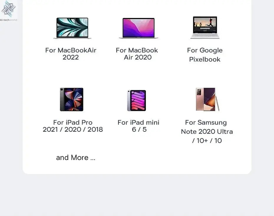 Baseus 100W Fast USB Charger 6 in 1 Power Strip Desktop Charging Station Surge Protector 4000W 2AC Out For Laptop iPhone Samsung Ai-TechWorld