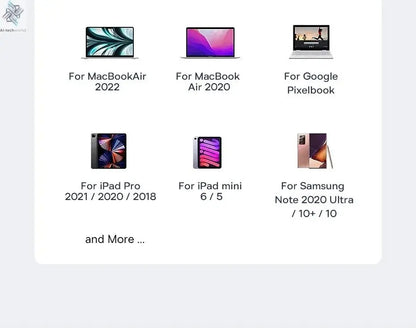 Baseus 100W Fast USB Charger 6 in 1 Power Strip Desktop Charging Station Surge Protector 4000W 2AC Out For Laptop iPhone Samsung Ai-TechWorld