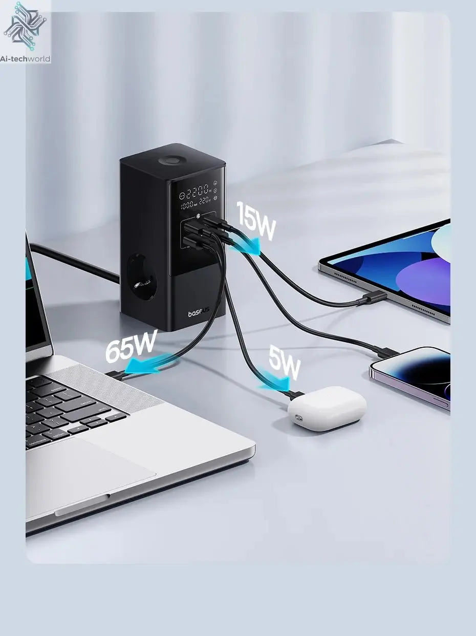 Baseus 100W Fast USB Charger 6 in 1 Power Strip Desktop Charging Station Surge Protector 4000W 2AC Out For Laptop iPhone Samsung Ai-TechWorld
