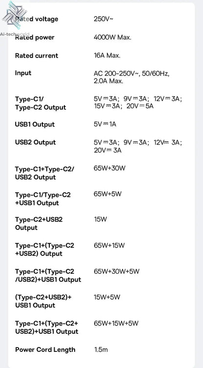 Baseus 100W Fast USB Charger 6 in 1 Power Strip Desktop Charging Station Surge Protector 4000W 2AC Out For Laptop iPhone Samsung Ai-TechWorld