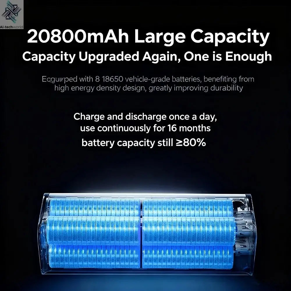 Baseus 145W Power Bank 20800mAh PD 100W Fast Charging with Smart Digital Display Portable External PowerBank for Laptop Phone 17 Ai-TechWorld 