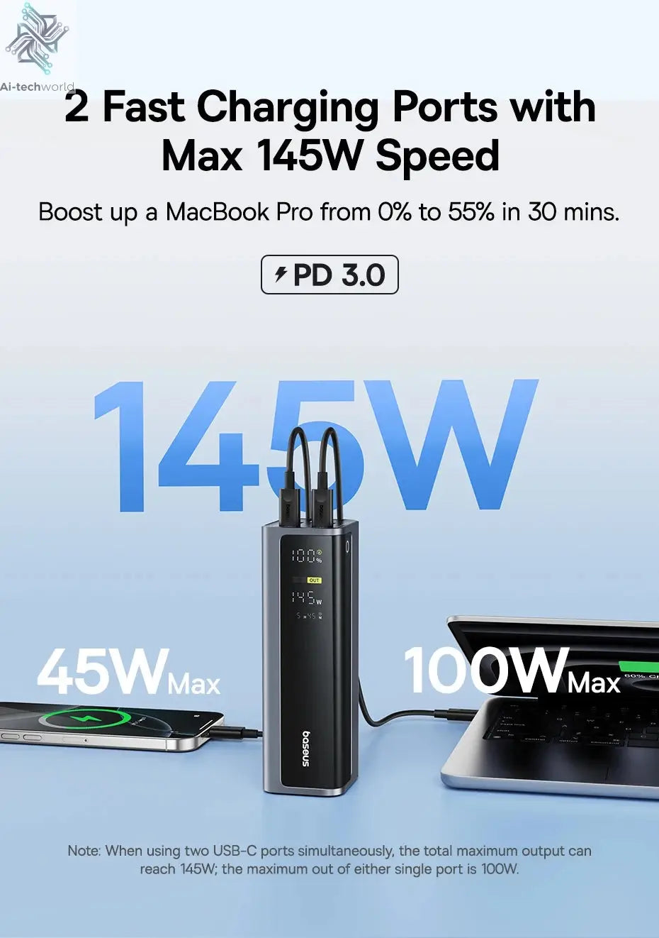 Baseus 145W Power Bank 20800mAh PD 100W Fast Charging with Smart Digital Display Portable External PowerBank for Laptop Phone 17 Ai-TechWorld 