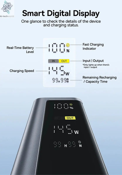 Baseus 145W Power Bank 20800mAh PD 100W Fast Charging with Smart Digital Display Portable External PowerBank for Laptop Phone 17 Ai-TechWorld 