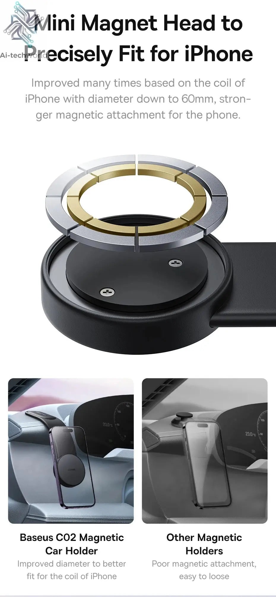 Baseus 15W Magnetic Charging Phone Holder Wireless Charger Phone Bracket for iPhone 12 13 14 15 Pro Max Dashborad Center Console Ai-TechWorld 