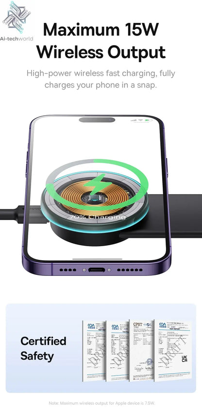 Baseus 15W Magnetic Charging Phone Holder Wireless Charger Phone Bracket for iPhone 12 13 14 15 Pro Max Dashborad Center Console Ai-TechWorld 