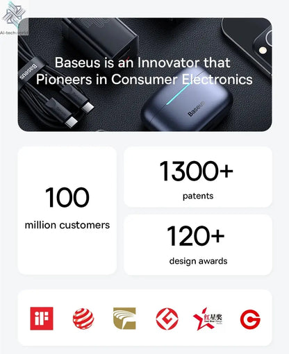 Baseus 15W Magnetic Charging Phone Holder Wireless Charger Phone Bracket for iPhone 12 13 14 15 Pro Max Dashborad Center Console Ai-TechWorld 