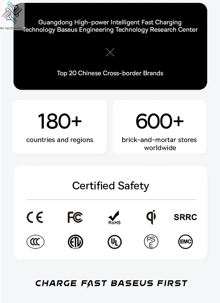 Baseus 15W Magnetic Charging Phone Holder Wireless Charger Phone Bracket for iPhone 12 13 14 15 Pro Max Dashborad Center Console Ai-TechWorld 