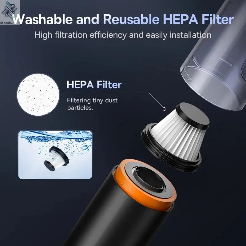 Baseus A5 Air Car Vacuum Cleaner 2-in-1 Powerful Wireless Cleaner Strong Suction Handheld Car Cleaning Portable Home Appliance Ai-TechWorld 