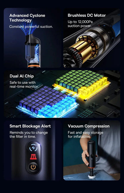 Baseus A5 Air Car Vacuum Cleaner 2-in-1 Powerful Wireless Cleaner Strong Suction Handheld Car Cleaning Portable Home Appliance Ai-TechWorld 
