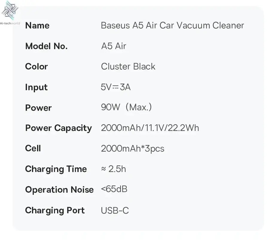Baseus A5 Air Car Vacuum Cleaner 2-in-1 Powerful Wireless Cleaner Strong Suction Handheld Car Cleaning Portable Home Appliance Ai-TechWorld 