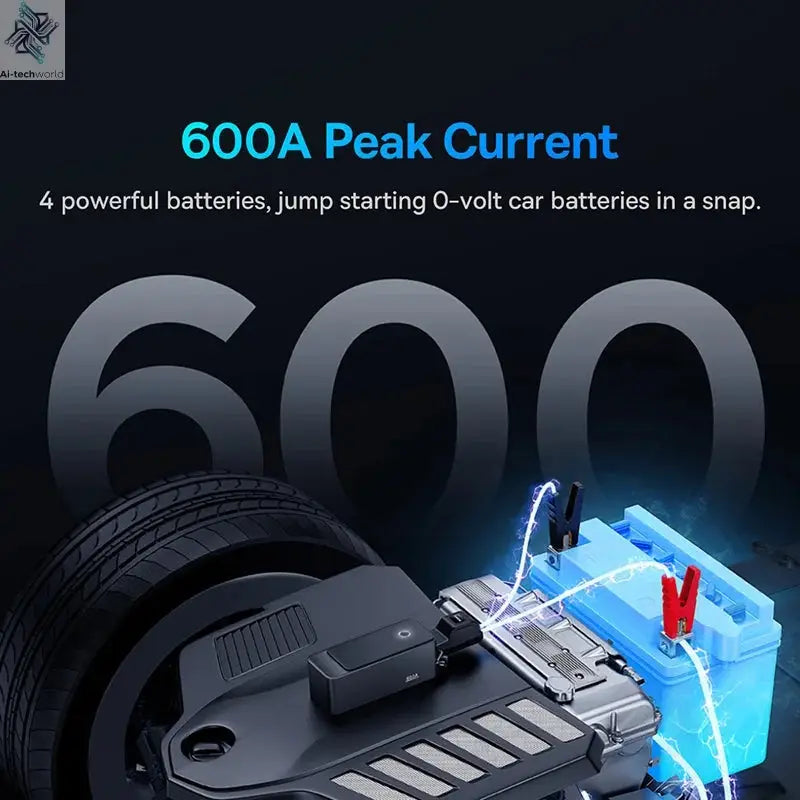 Baseus Car Jump Starter 600A 6000mAh Car Battery Charger Emergency Power Bank Booster Starting Device 12V Car Jump Starter Ai-TechWorld 