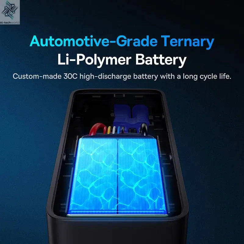 Baseus Car Jump Starter 600A 6000mAh Car Battery Charger Emergency Power Bank Booster Starting Device 12V Car Jump Starter Ai-TechWorld 