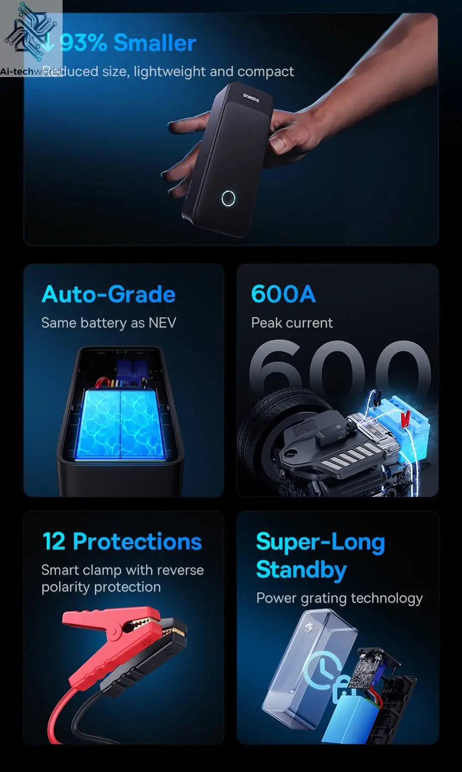 Baseus Car Jump Starter 600A 6000mAh Car Battery Charger Emergency Power Bank Booster Starting Device 12V Car Jump Starter Ai-TechWorld 
