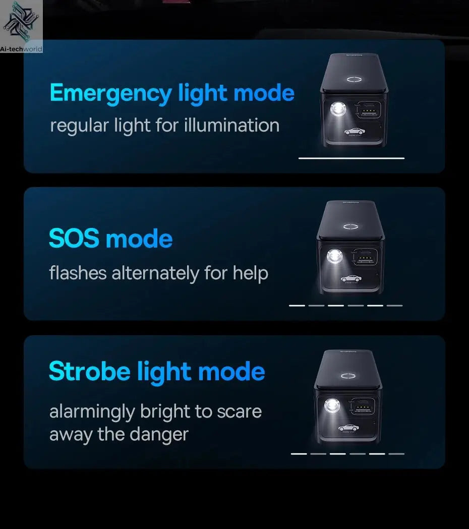 Baseus Car Jump Starter 600A 6000mAh Car Battery Charger Emergency Power Bank Booster Starting Device 12V Car Jump Starter Ai-TechWorld 