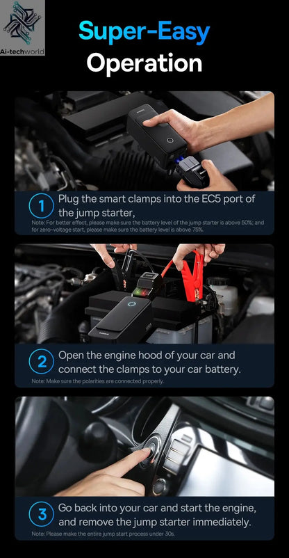 Baseus Car Jump Starter 600A 6000mAh Car Battery Charger Emergency Power Bank Booster Starting Device 12V Car Jump Starter Ai-TechWorld 