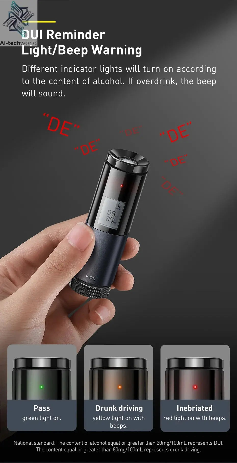 Baseus LED Display Automatic Alcohol Tester Professional Breath Alcohol Tester Rechargeable Breathalyzer Alcohol Test Tools Ai-TechWorld 