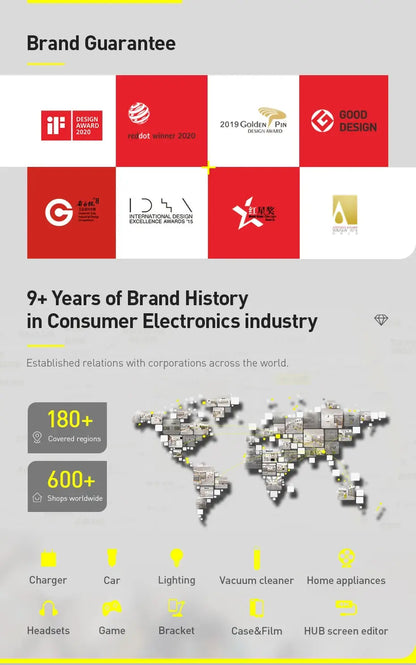 Baseus LED Display Automatic Alcohol Tester Professional Breath Alcohol Tester Rechargeable Breathalyzer Alcohol Test Tools Ai-TechWorld 