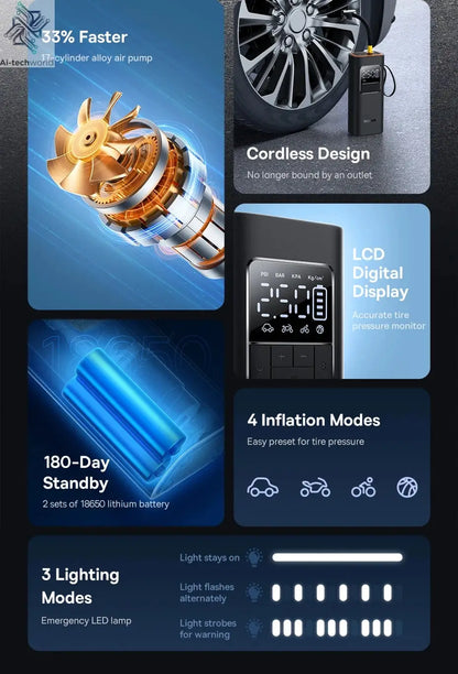 Baseus Wireless Air Pump Portable Tire Inflator Air Compressor with Digital Display for Car Motorcycles Bicycle Electric Pump Ai-TechWorld 