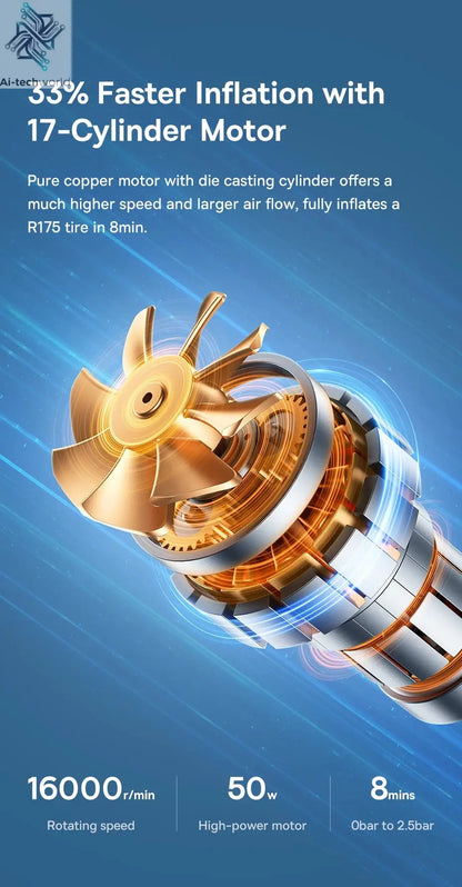 Baseus Wireless Air Pump Portable Tire Inflator Air Compressor with Digital Display for Car Motorcycles Bicycle Electric Pump Ai-TechWorld 