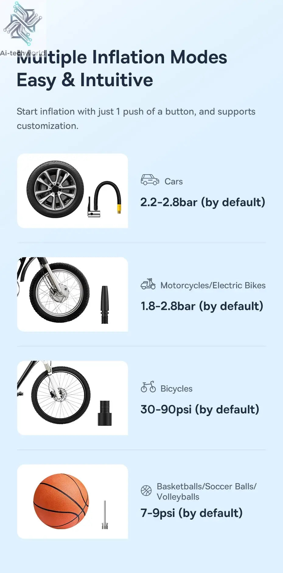 Baseus Wireless Air Pump Portable Tire Inflator Air Compressor with Digital Display for Car Motorcycles Bicycle Electric Pump Ai-TechWorld 