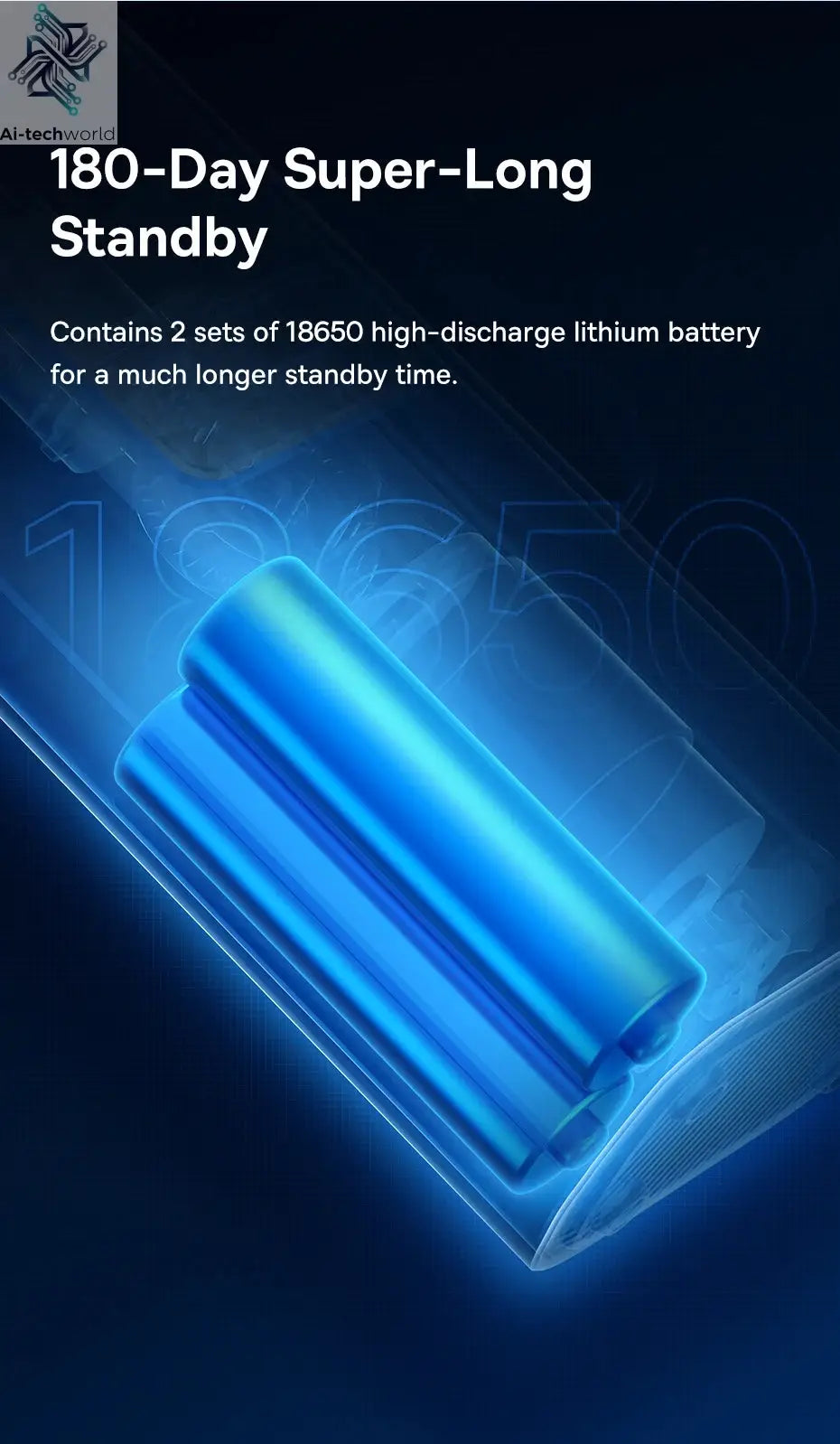 Baseus Wireless Air Pump Portable Tire Inflator Air Compressor with Digital Display for Car Motorcycles Bicycle Electric Pump Ai-TechWorld 