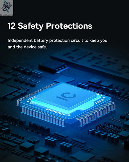 Baseus Wireless Air Pump Portable Tire Inflator Air Compressor with Digital Display for Car Motorcycles Bicycle Electric Pump Ai-TechWorld 