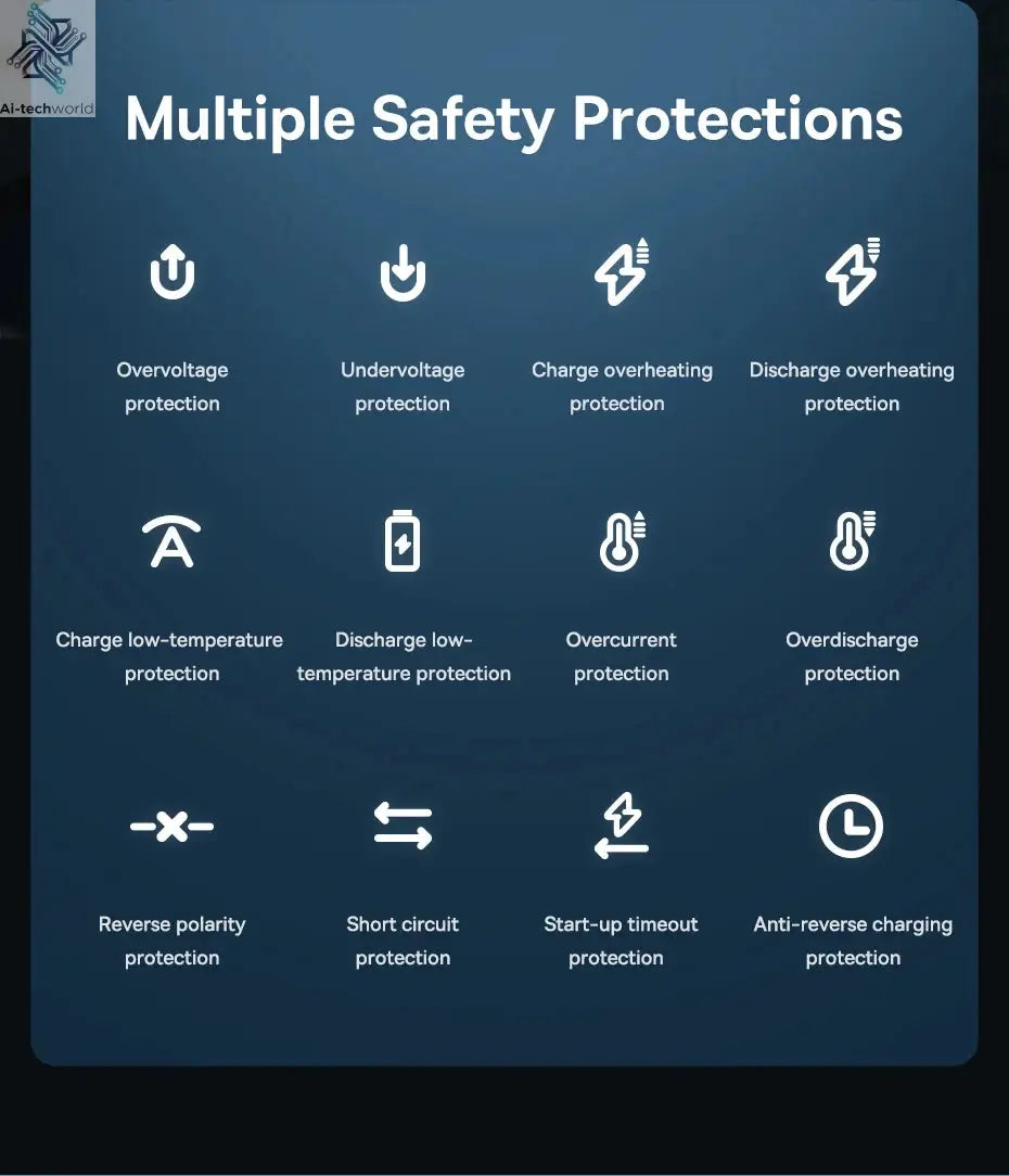 Baseus Wireless Air Pump Portable Tire Inflator Air Compressor with Digital Display for Car Motorcycles Bicycle Electric Pump Ai-TechWorld 