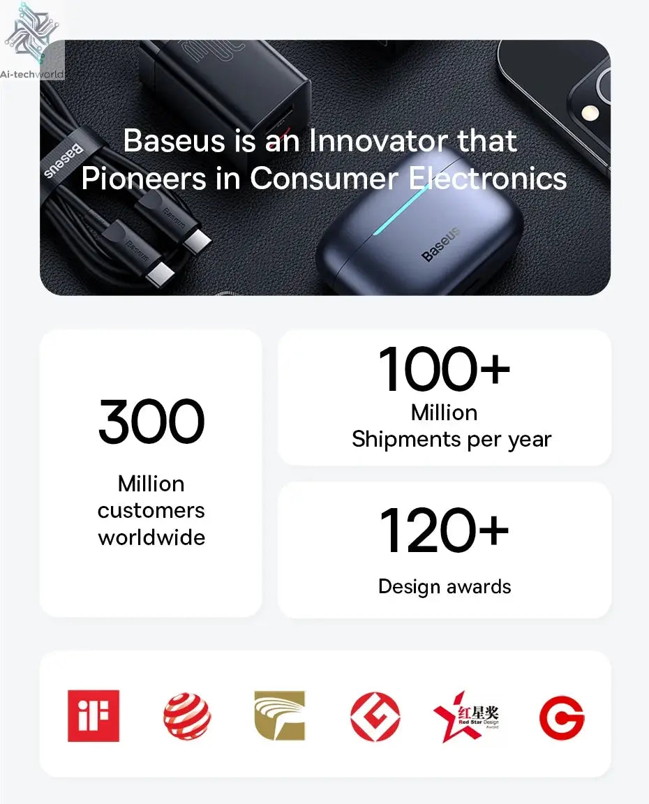 Baseus Wireless Air Pump Portable Tire Inflator Air Compressor with Digital Display for Car Motorcycles Bicycle Electric Pump Ai-TechWorld 