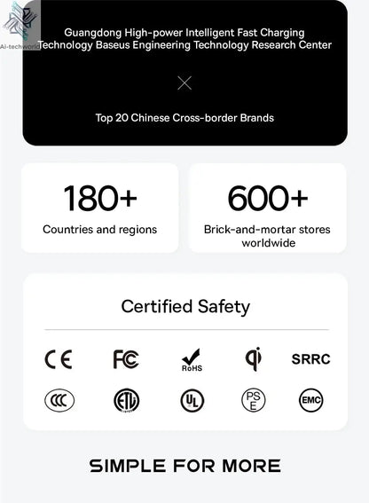 Baseus Wireless Air Pump Portable Tire Inflator Air Compressor with Digital Display for Car Motorcycles Bicycle Electric Pump Ai-TechWorld 