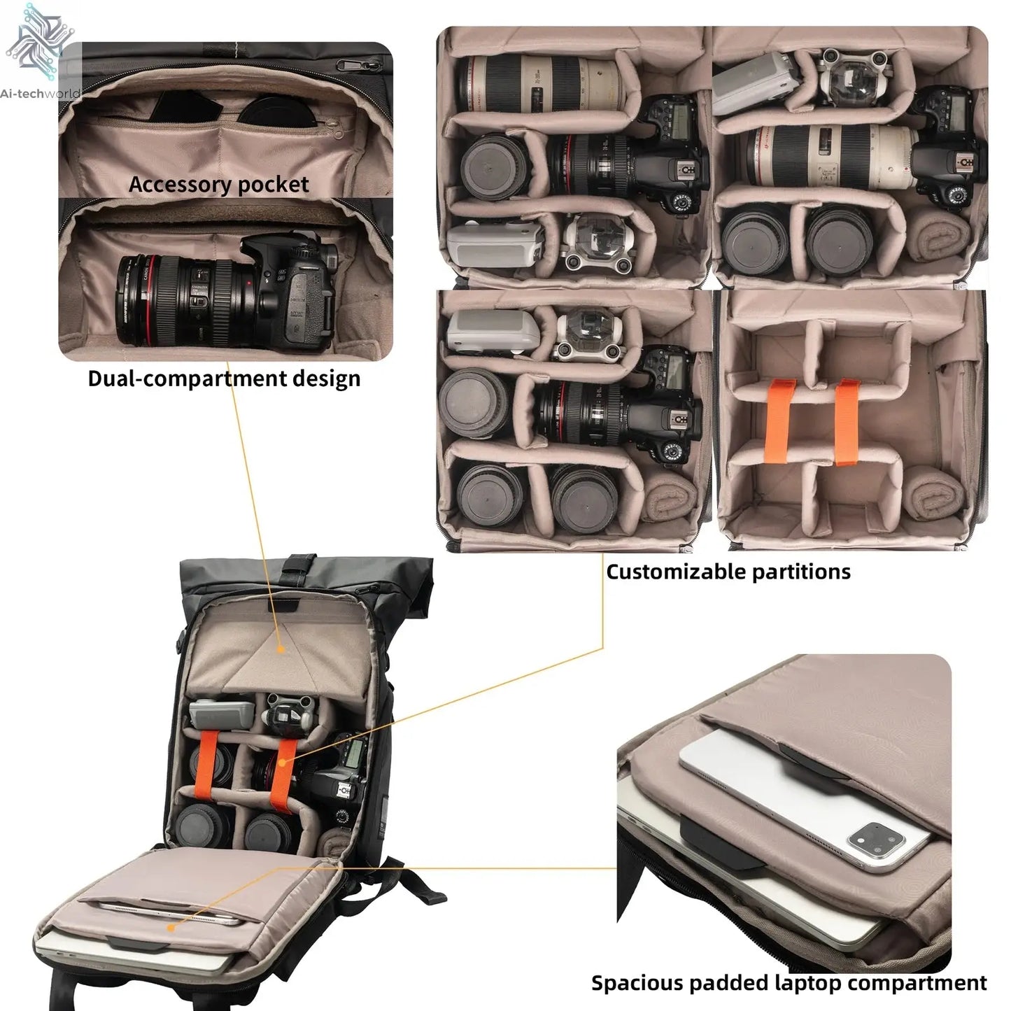 Besnfoto Waterproof Hard Shell Photography Backpack for DJI Drones & DSLR Cameras, Travel Shoulder Handbag Storage Case - Ai-TechWorld