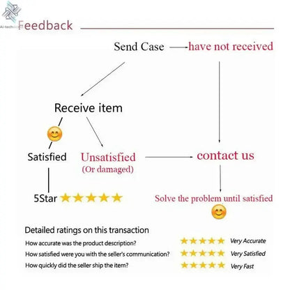 Better Heat Dissipation Aluminum Metal Phone Case For iPhone 17 16 15 14 13 12 Pro Max Back Cover Ai-TechWorld 