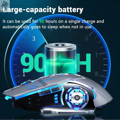 Bluetooth 5.2 Mouse 2.4G Wireless Mouse Rechargeable Mouse Dual Mode Gaming Mouse 3600 DPI Mice For Laptop Computer Accessories Ai-TechWorld 