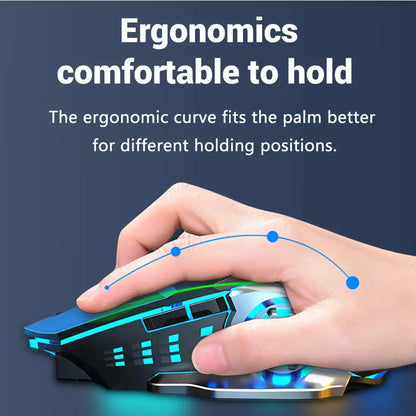 Bluetooth 5.2 Mouse 2.4G Wireless Mouse Rechargeable Mouse Dual Mode Gaming Mouse 3600 DPI Mice For Laptop Computer Accessories Ai-TechWorld 