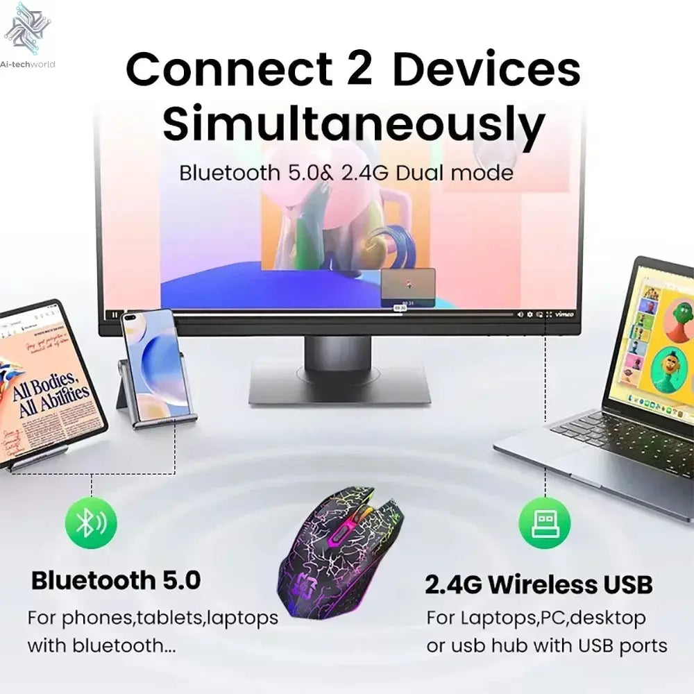 Bluetooth 5.2 Mouse RGB 2.4G Wireless Mouse Dual-Mode Gaming Mouse 6 Buttons Silent Mouse For MacBook Tablet Laptops Computer Ai-TechWorld 