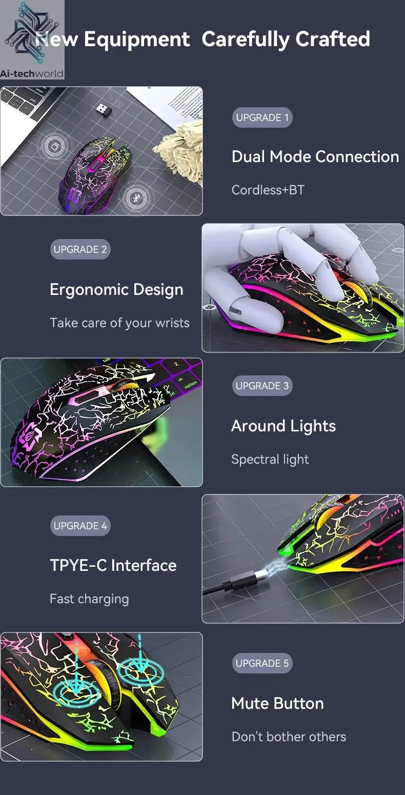 Bluetooth 5.2 Mouse RGB 2.4G Wireless Mouse Dual-Mode Gaming Mouse 6 Buttons Silent Mouse For MacBook Tablet Laptops Computer Ai-TechWorld 