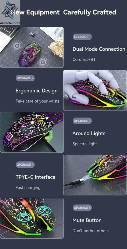 Bluetooth 5.2 Mouse RGB 2.4G Wireless Mouse Dual-Mode Gaming Mouse 6 Buttons Silent Mouse For MacBook Tablet Laptops Computer Ai-TechWorld 